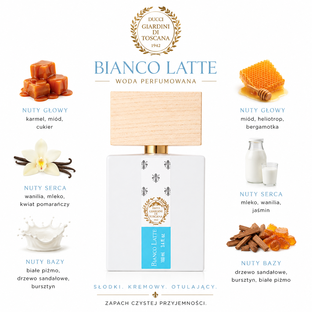 Giardini di Toscana Bianco Latte